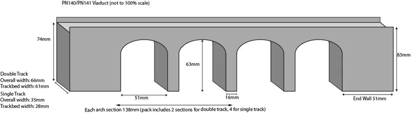 Metcalfe PN140 N Scale Red Brick Viaduct