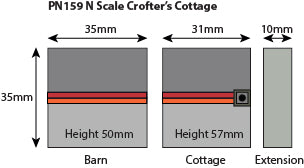 Metcalfe PN159 N Scale Crofter’s Cottage