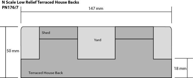 Metcalfe PN176 N Scale Low Relief Red Brick Terraced House Backs