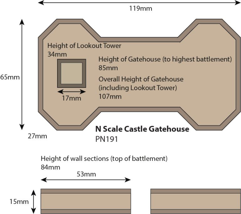Metcalfe PN191 N Scale Castle Gatehouse