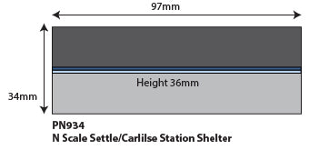 Metcalfe PN934 N Scale Settle/Carlisle Railway Station Shelter
