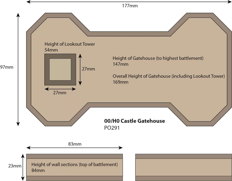 Metcalfe PO291 00/H0 Scale Castle Gatehouse
