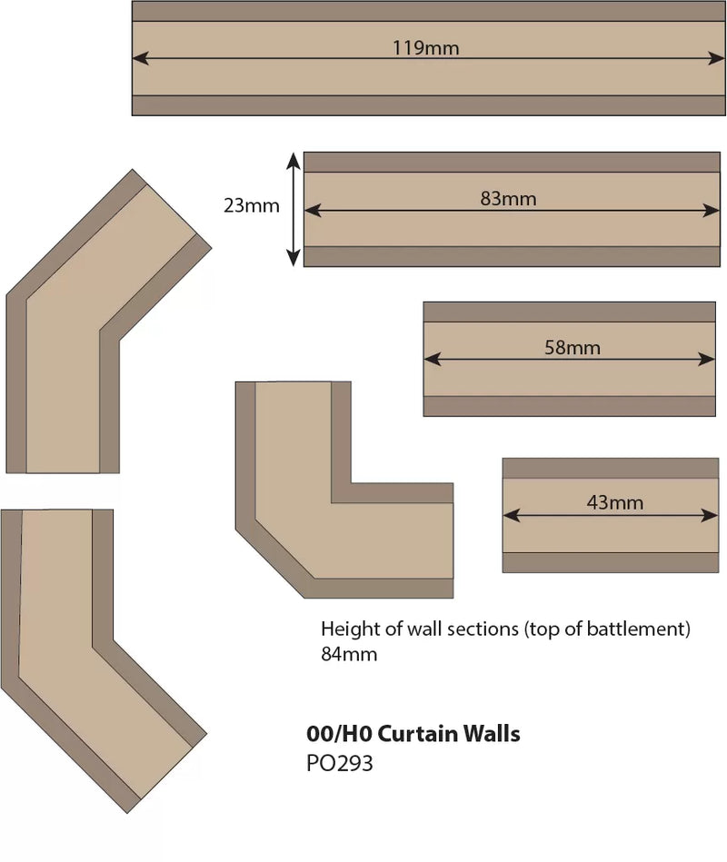 Metcalfe PO293 00/H0 Scale Curtain Walls