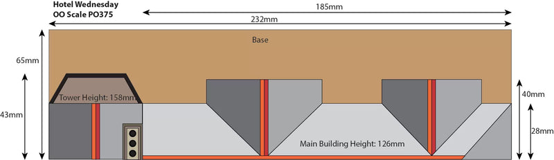 Metcalfe PO375 00/H0 Scale Hotel Wednesday