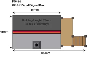 Metcalfe PO430 00/H0 Scale Small Signal Box