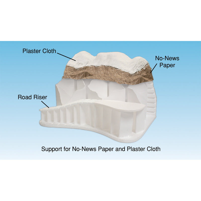 Woodland Scenics C1172 2" Support Panels, 2 Pieces