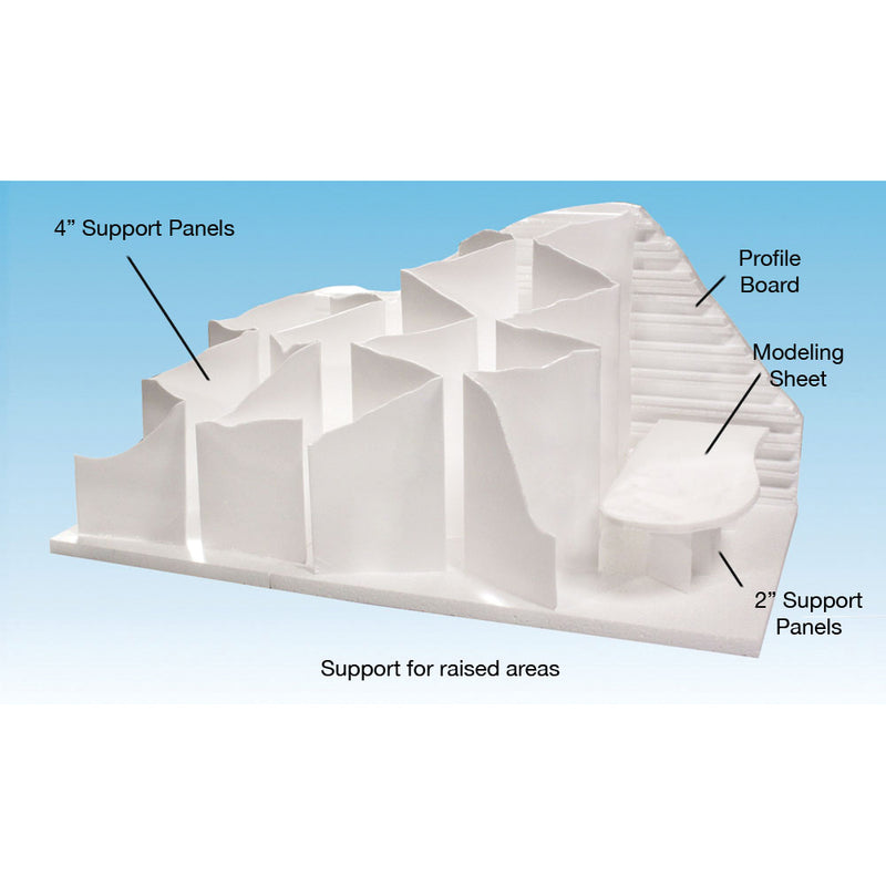 Woodland Scenics C1172 2" Support Panels, 2 Pieces