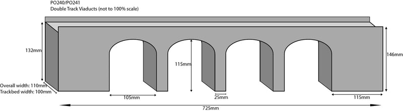 Metcalfe PO240 00/H0 Scale Double Track Red Brick Viaduct
